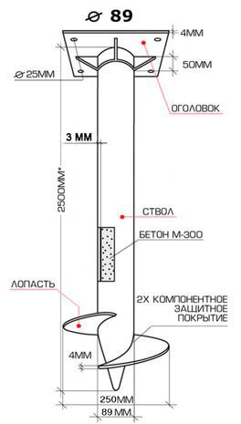 Свая 89