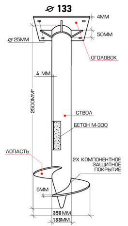 Свая 133